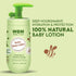 Newborn Essentials Gift Set | WBM BABY CARE